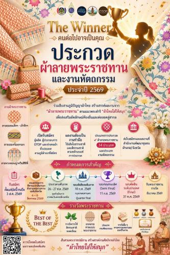 คนเบญจลักษ์...ถึงเวลาส่งผลงานแห่งความภาคภูมิใจ สู่เวทีระดับประเทศ
